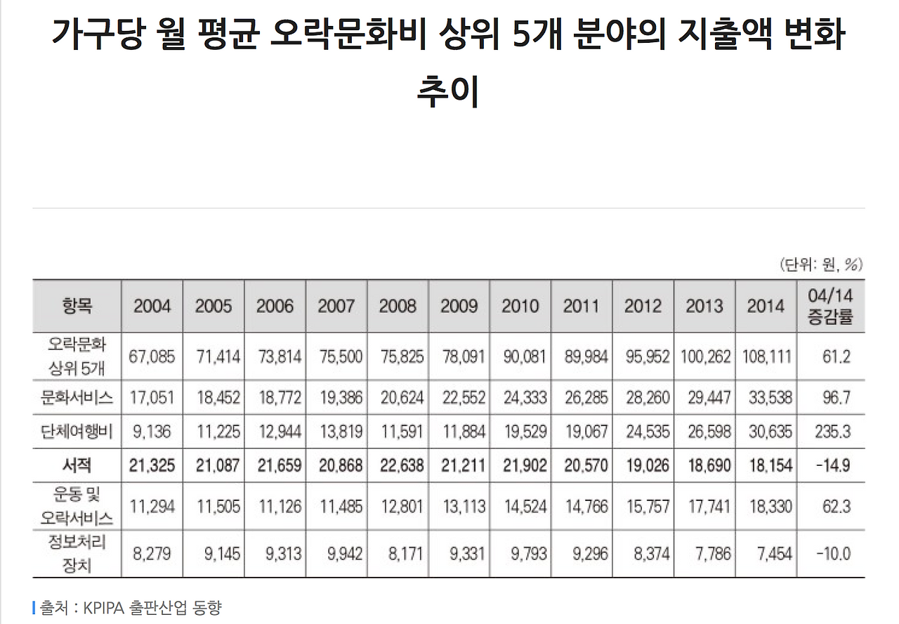 스크린샷 2016-03-03 오전 9.37.13.png