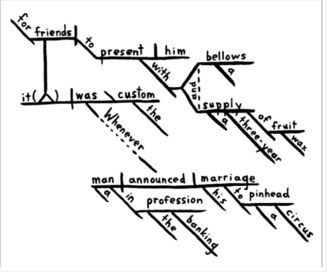 스크린샷 2016-01-14 오후 12.28.31.png
