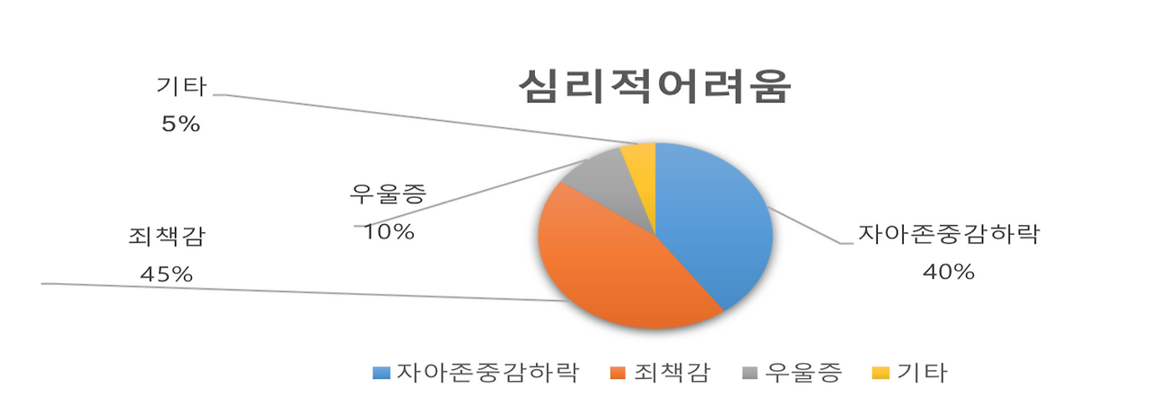 스크린샷 2017-12-24 오전 9.19.22.png