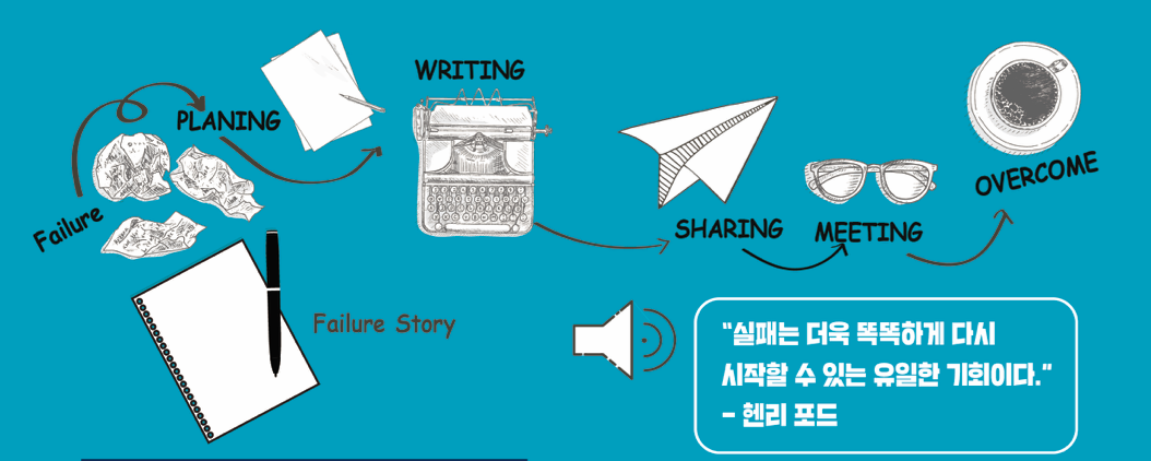 스크린샷 2017-11-01 오후 7.11.46.png