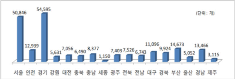 스크린샷 2017-12-24 오전 9.14.50.png
