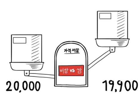 스크린샷 2020-10-20 오후 1.58.00.png