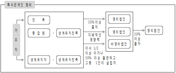 소.png