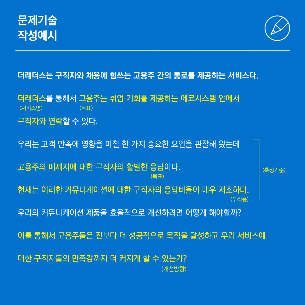 LEAN UX PROCESS – 2.png