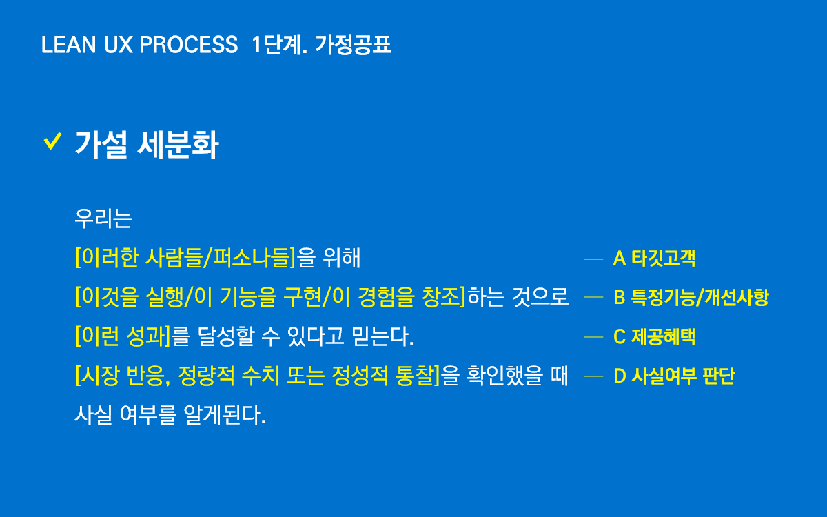 LEAN UX PROCESS – 7.png