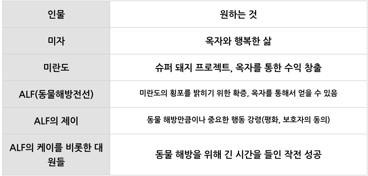 스크린샷 2017-07-18 22.28.54.png