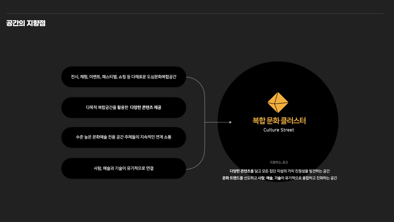 스크린샷 2022-04-05 오후 8.43.04.png