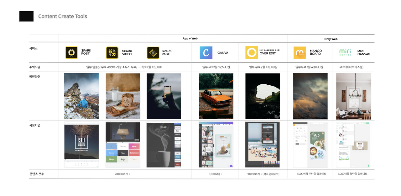 스크린샷 2022-03-28 오후 10.29.58.png