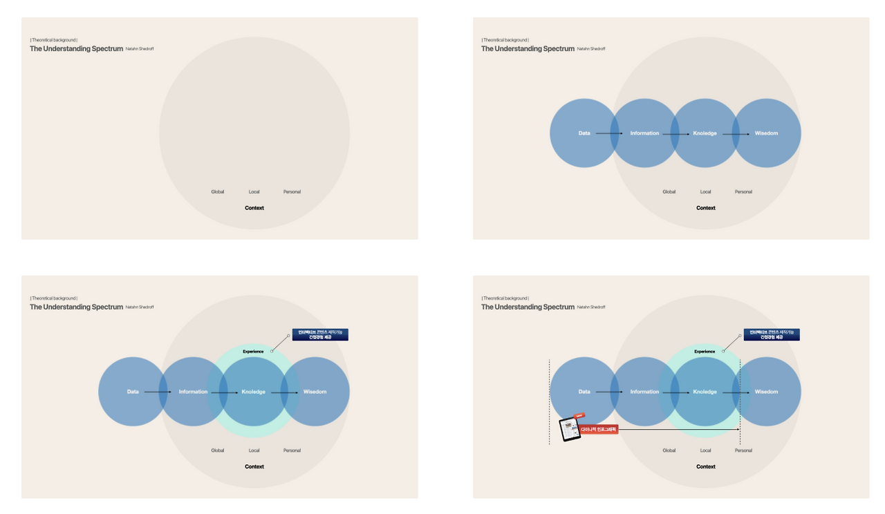 스크린샷 2022-02-21 오전 11.09.48.png