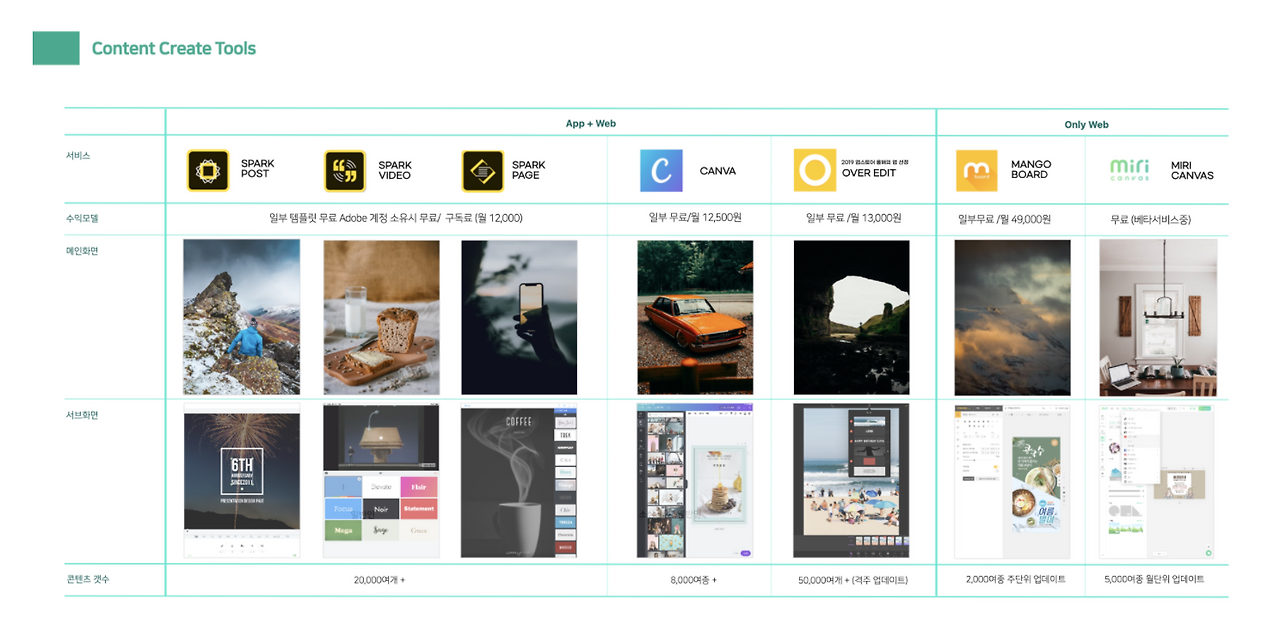 스크린샷 2022-03-28 오후 10.29.36.png