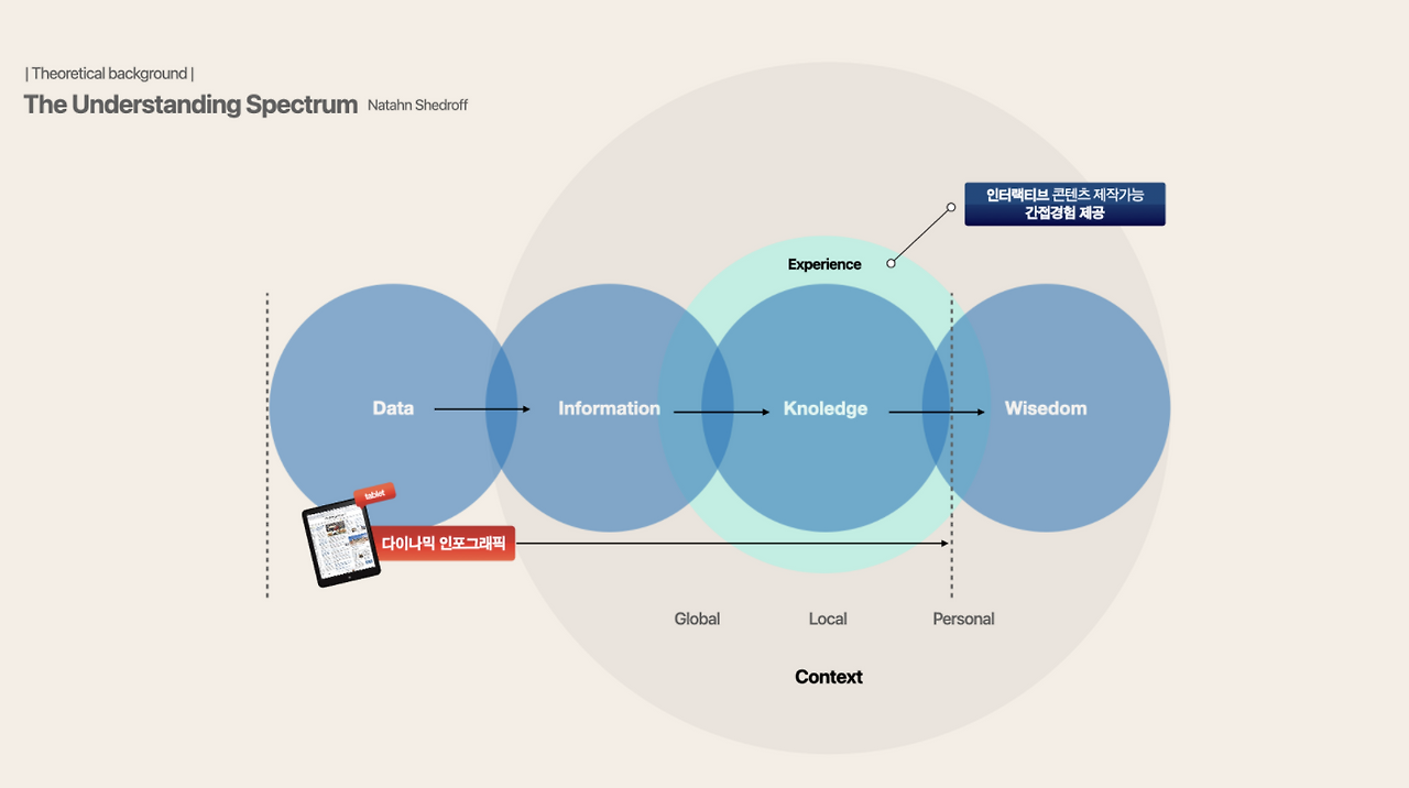 스크린샷 2022-02-21 오전 11.09.31.png