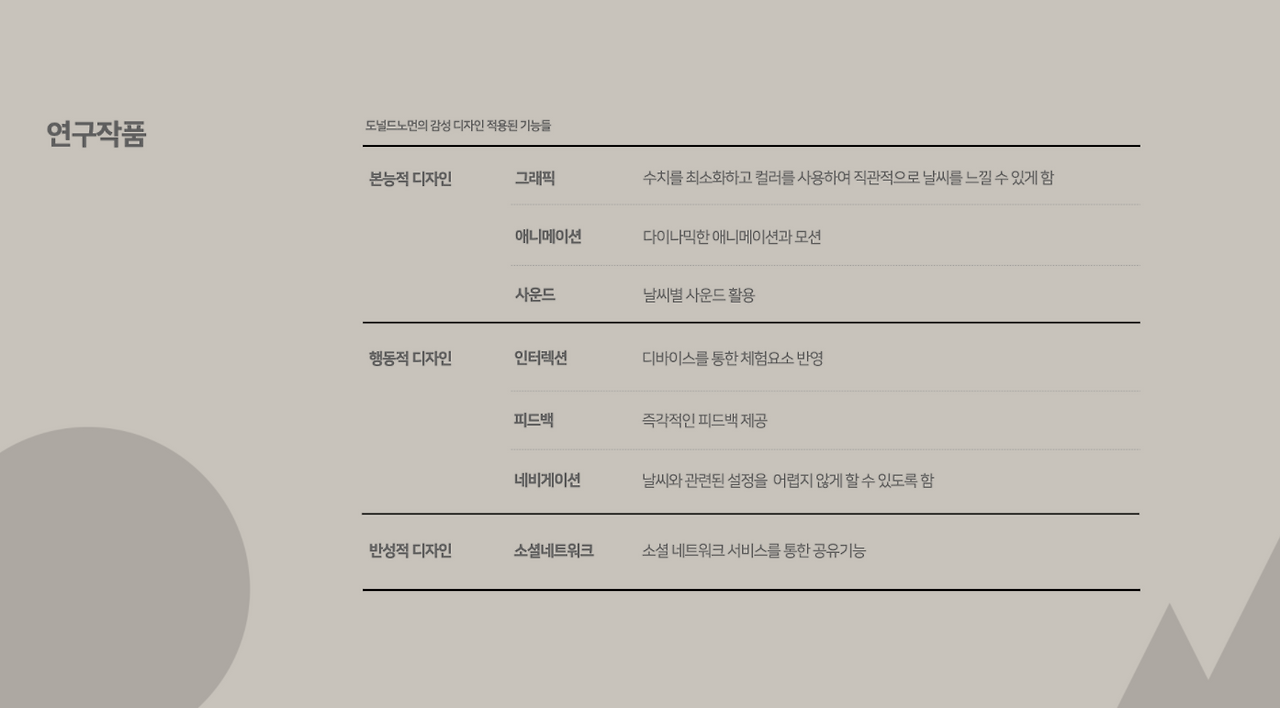 스크린샷 2022-03-28 오후 10.32.47.png