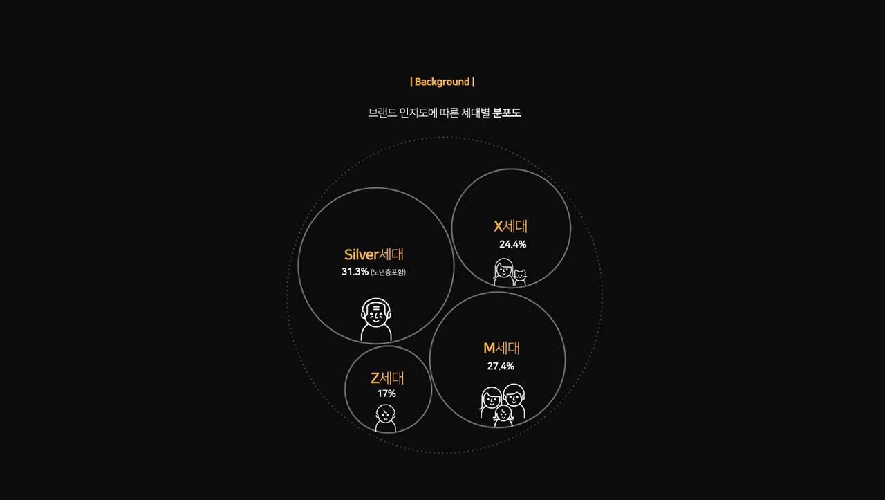 스크린샷 2022-04-05 오후 8.41.56.png