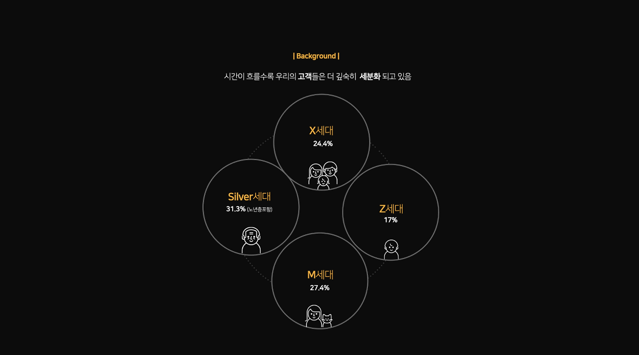 스크린샷 2022-04-05 오후 8.41.36.png