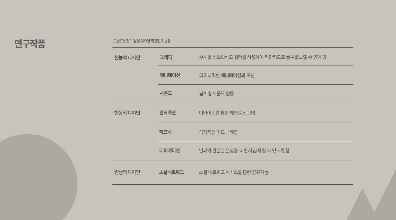 스크린샷 2022-03-28 오후 10.32.25.png