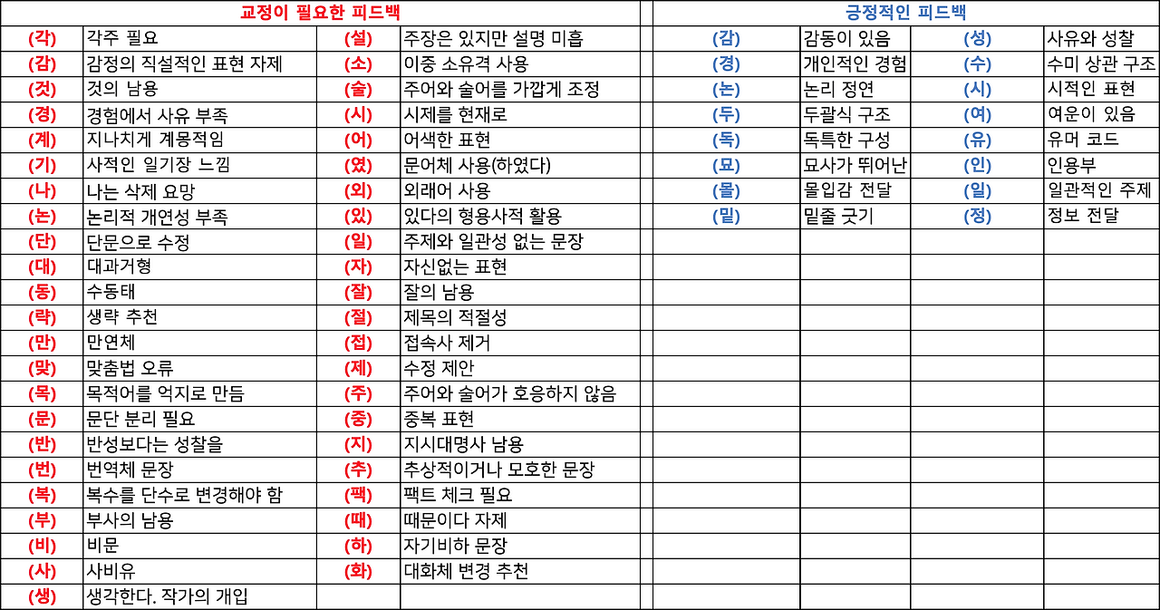 스크린샷 2019-05-26 오후 12.46.42.png