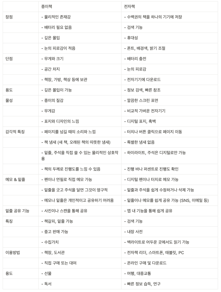 스크린샷 2023-10-30 오후 4.40.30.png