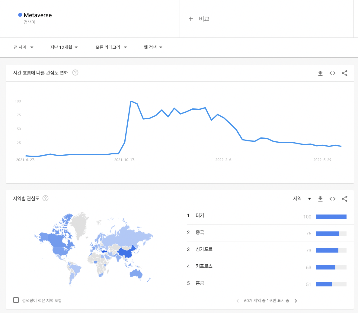 스크린샷 2022-06-22 오전 9.13.56.png