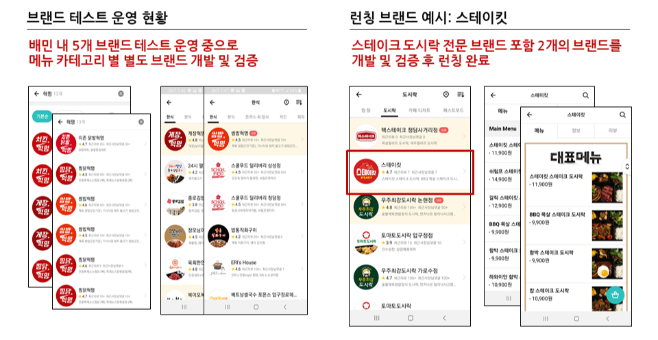 190627-프레시지-Series C IR v35_incl. appendix수정.png