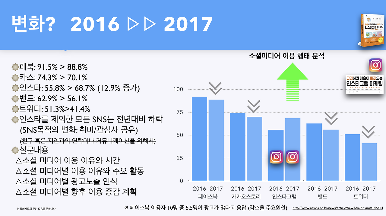 스크린샷 2018-05-13 오전 9.37.47.png