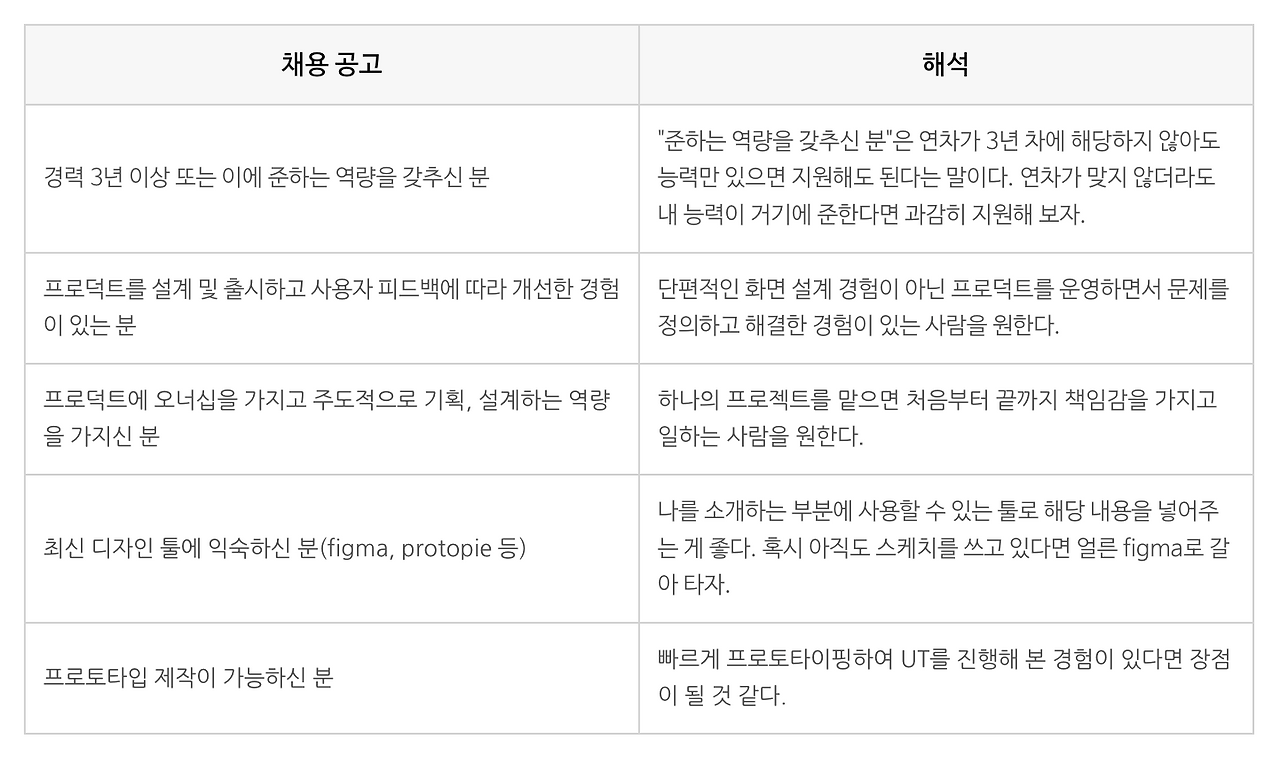 스크린샷 2023-09-22 오전 12.11.26.png