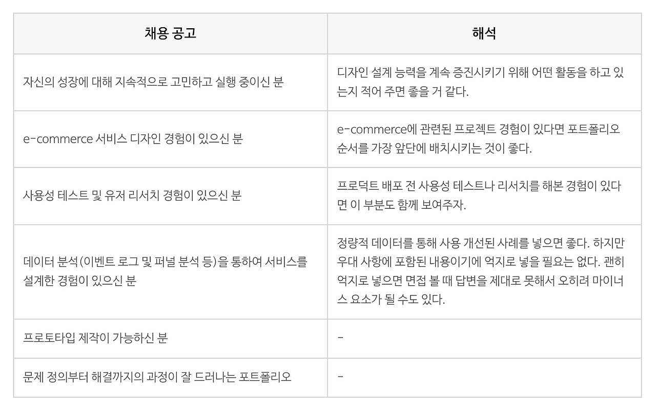 스크린샷 2023-09-22 오전 12.11.37.png