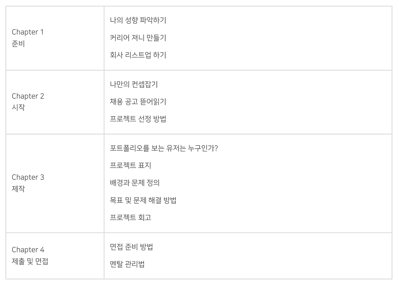 스크린샷 2023-09-13 오전 12.43.30.png