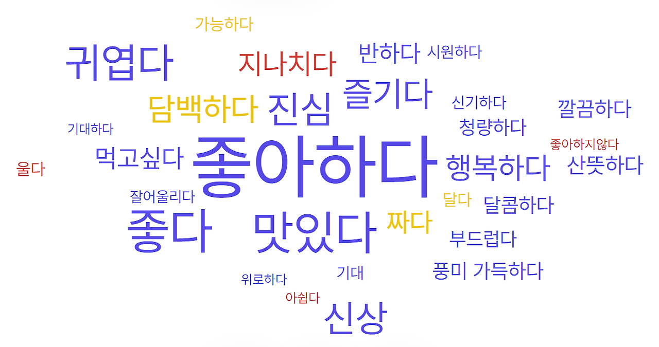 짱구아빠 신형만과 맥주 감성어.png