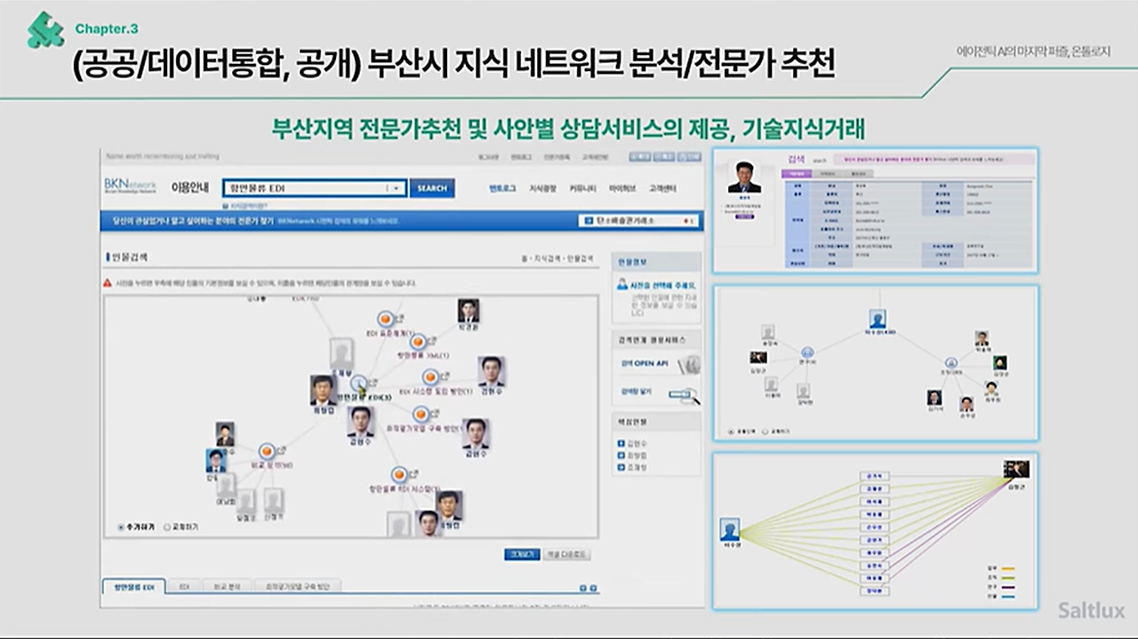 솔트룩스 온톨로지 공공.png