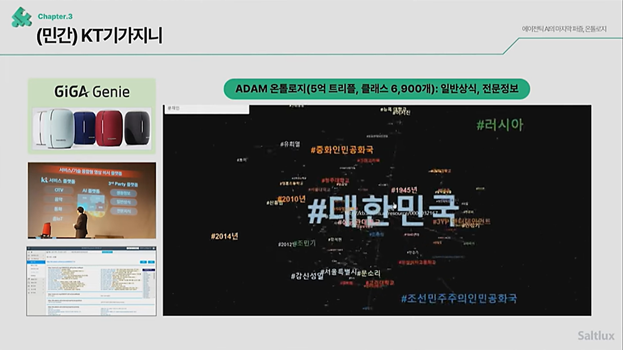 솔트룩스 온톨로지 민간.png