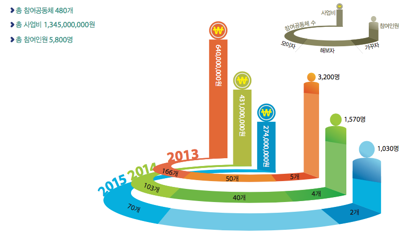 Screen Shot 2018-08-28 at 12.54.25 AM.png