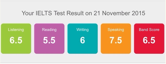 Screen Shot 2016-03-01 at 5.29.25 PM.png