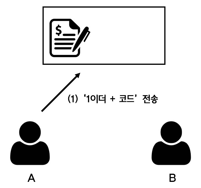 Screen Shot 2018-01-10 at 22.05.09.png