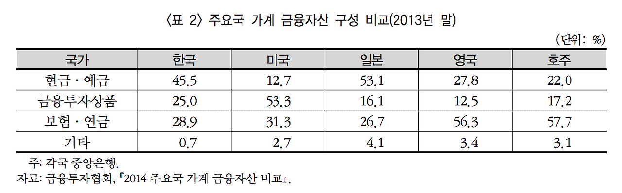 Screen Shot 2017-08-06 at 14.46.51.png