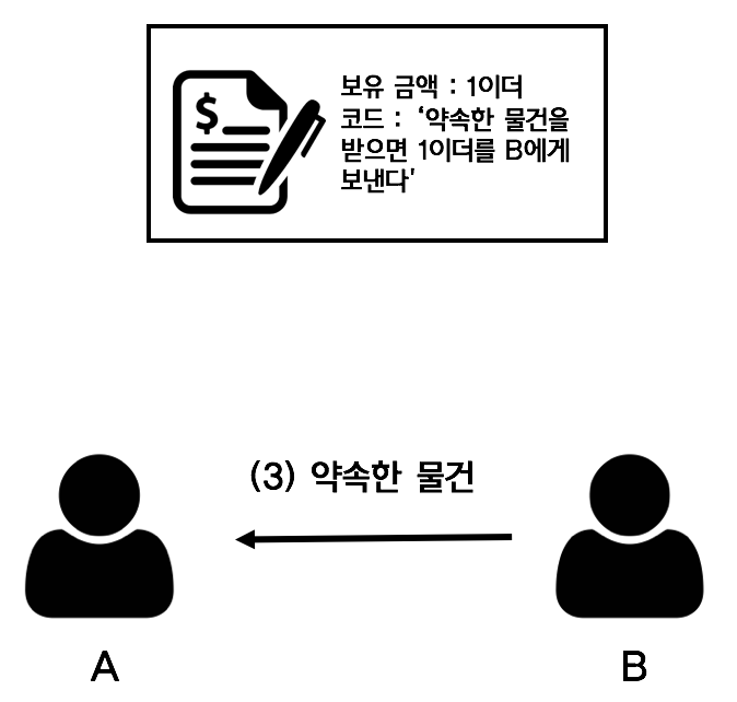 Screen Shot 2018-01-10 at 22.05.24.png