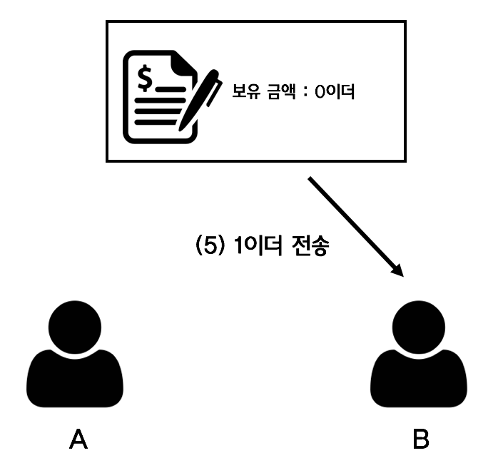 Screen Shot 2018-01-10 at 22.05.37.png