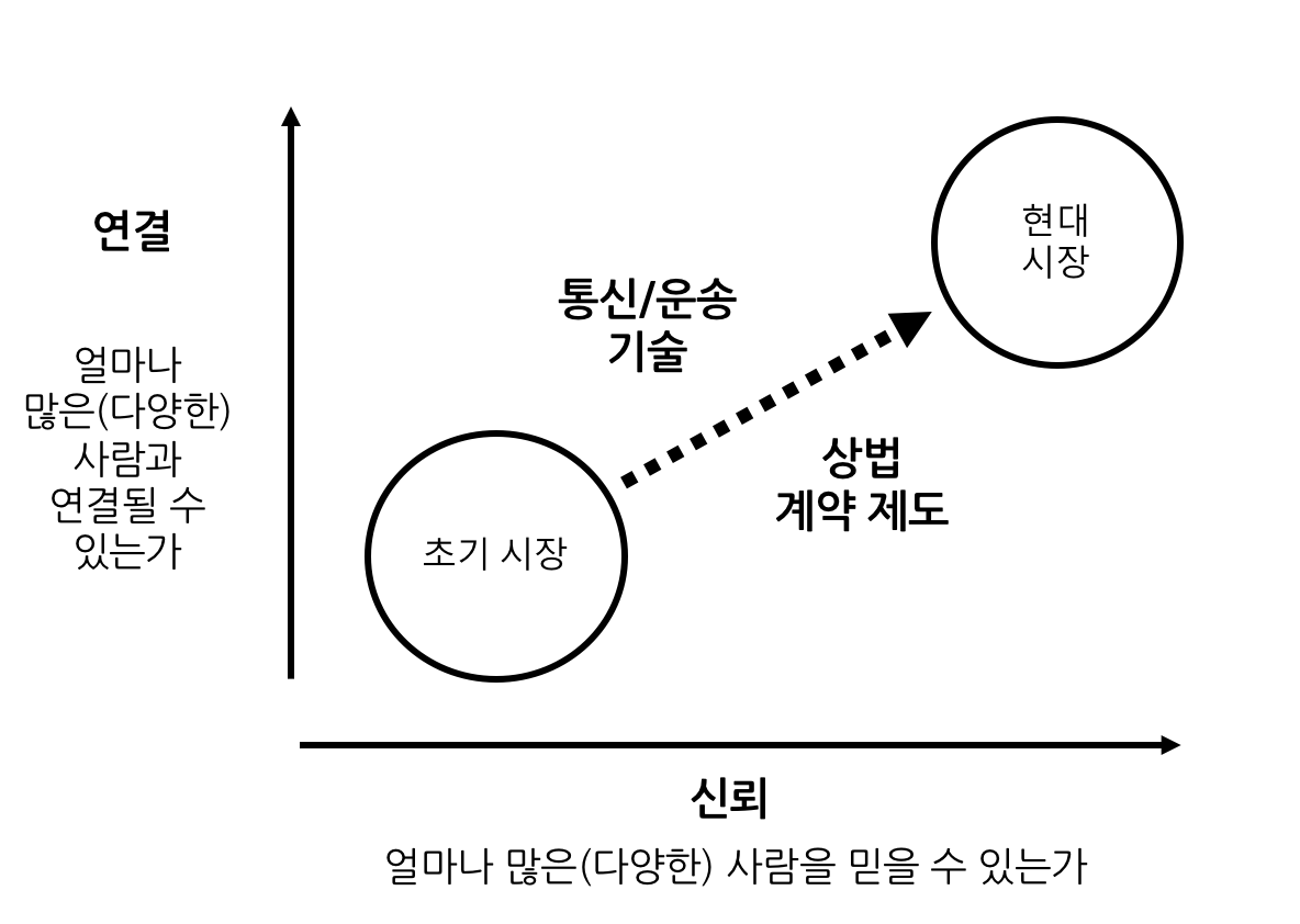 Screen Shot 2018-03-13 at 01.53.10.png