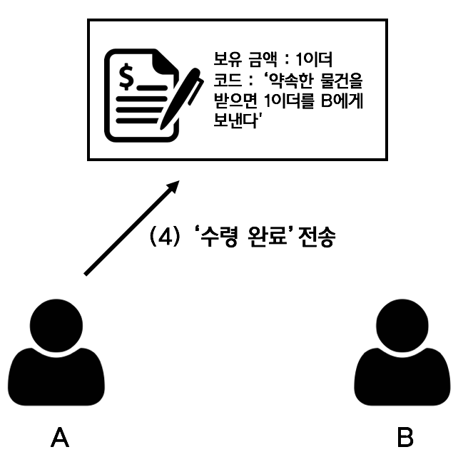 Screen Shot 2018-01-10 at 22.05.28.png