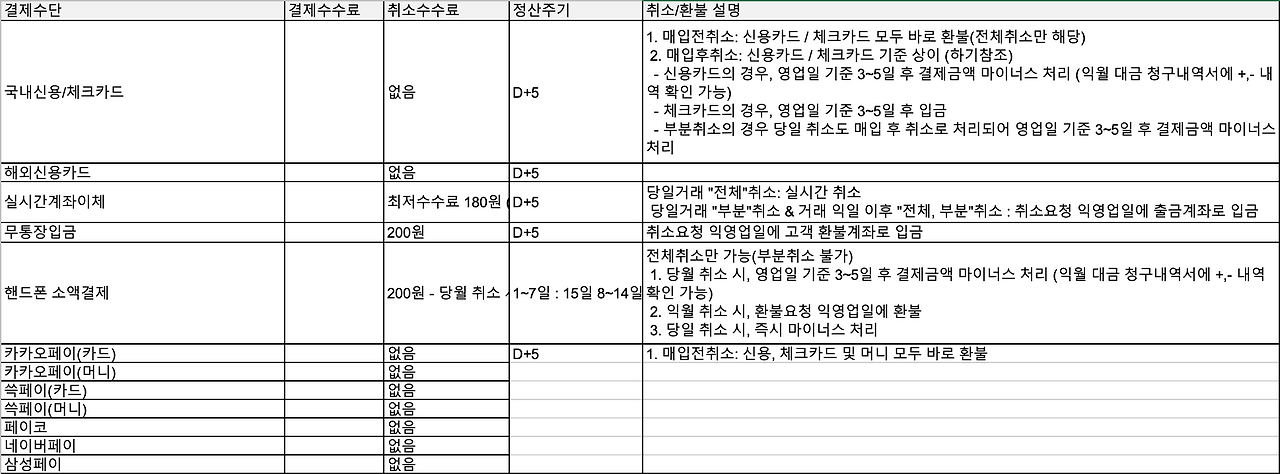 스크린샷 2023-06-23 오후 4.35.52.png