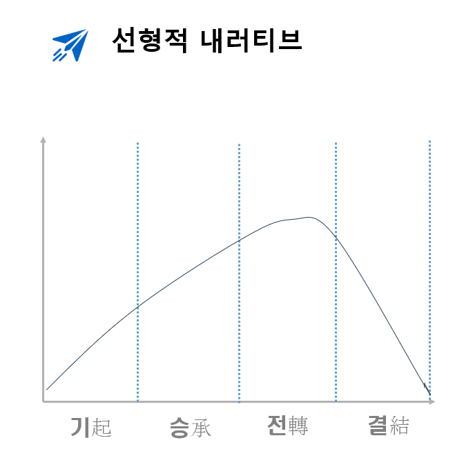 스크린샷 2023-11-15 151127.png