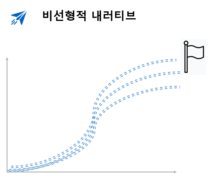스크린샷 2023-11-15 162424.png
