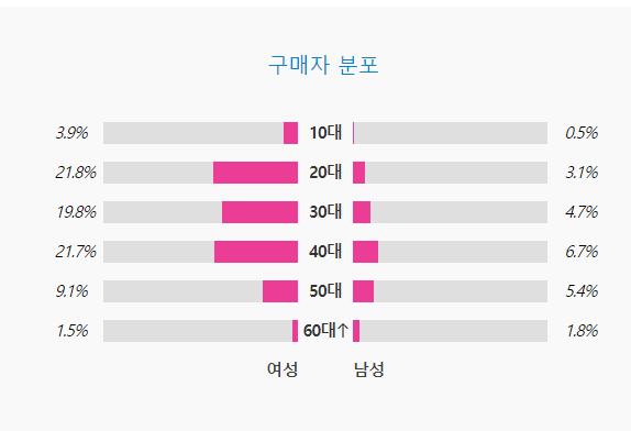 화면 캡처 2024-10-12 175847.png