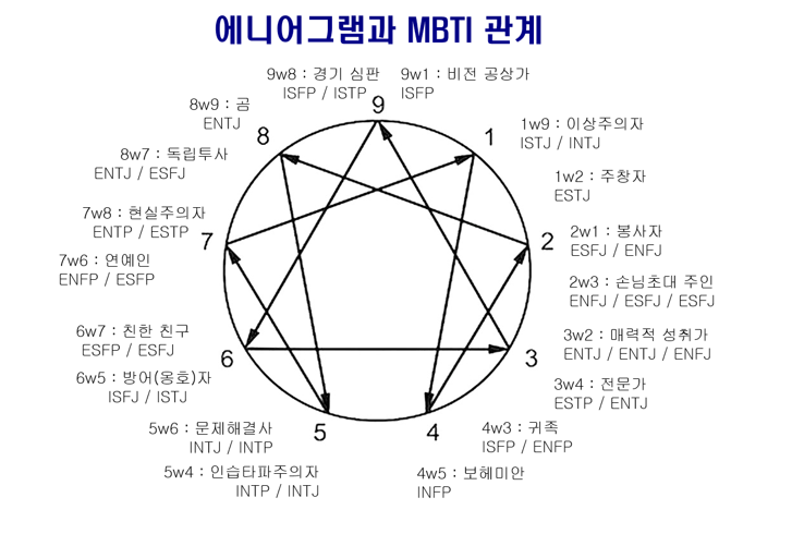 스크린샷 2024-05-31 062414.png
