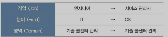 스크린샷 2023-11-05 104408.png