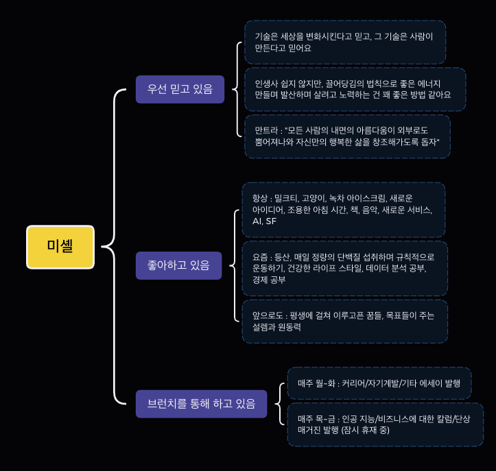 스크린샷 2021-09-14 오전 8.43.03.png