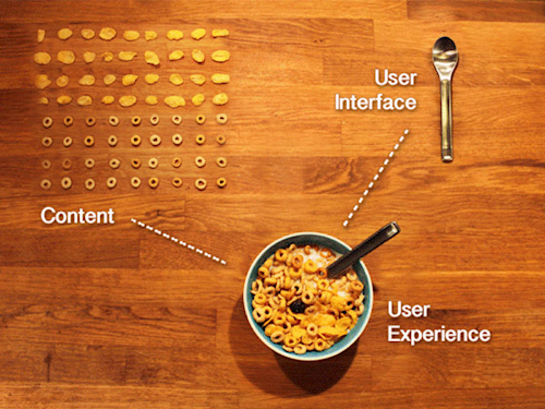 uxui-blog-cereal-pic.png
