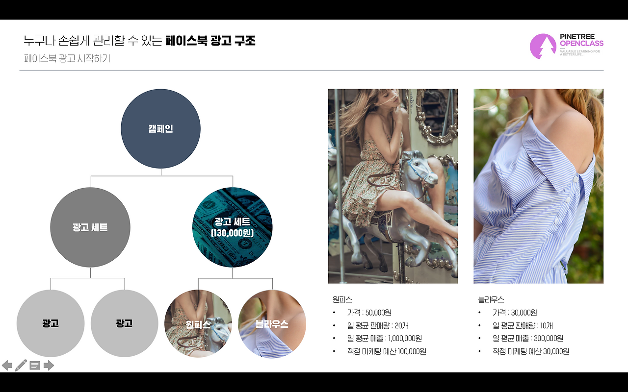 스크린샷 2018-02-22 오후 10.05.04.png