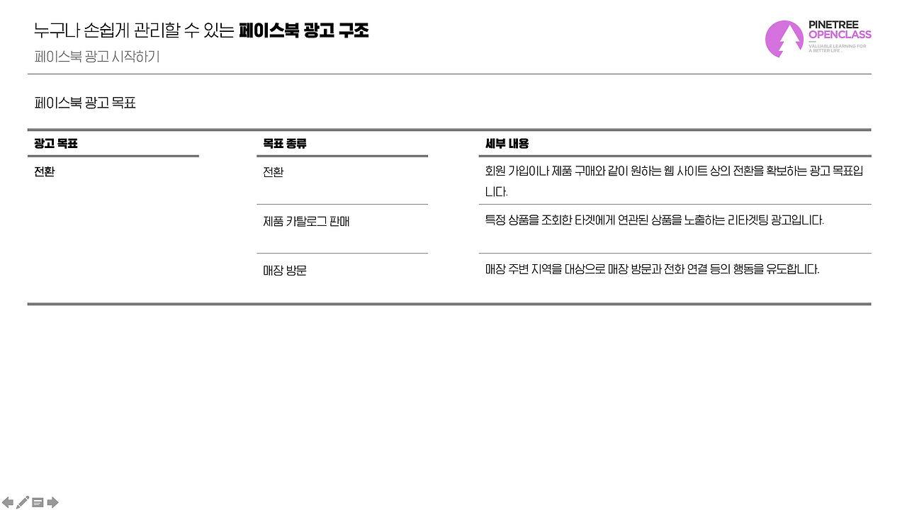 스크린샷 2018-11-23 오전 12.00.02.png
