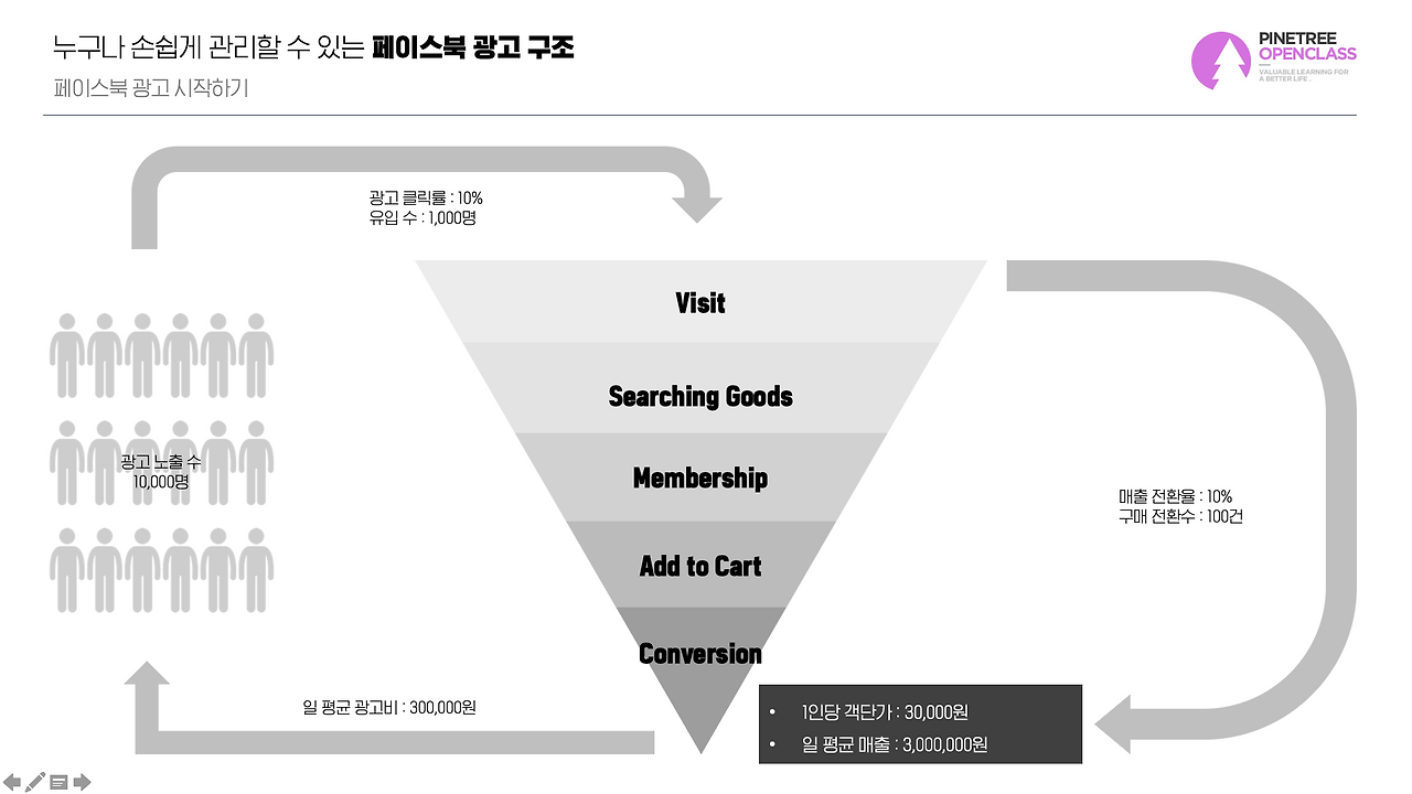 스크린샷 2018-11-23 오전 1.49.21.png