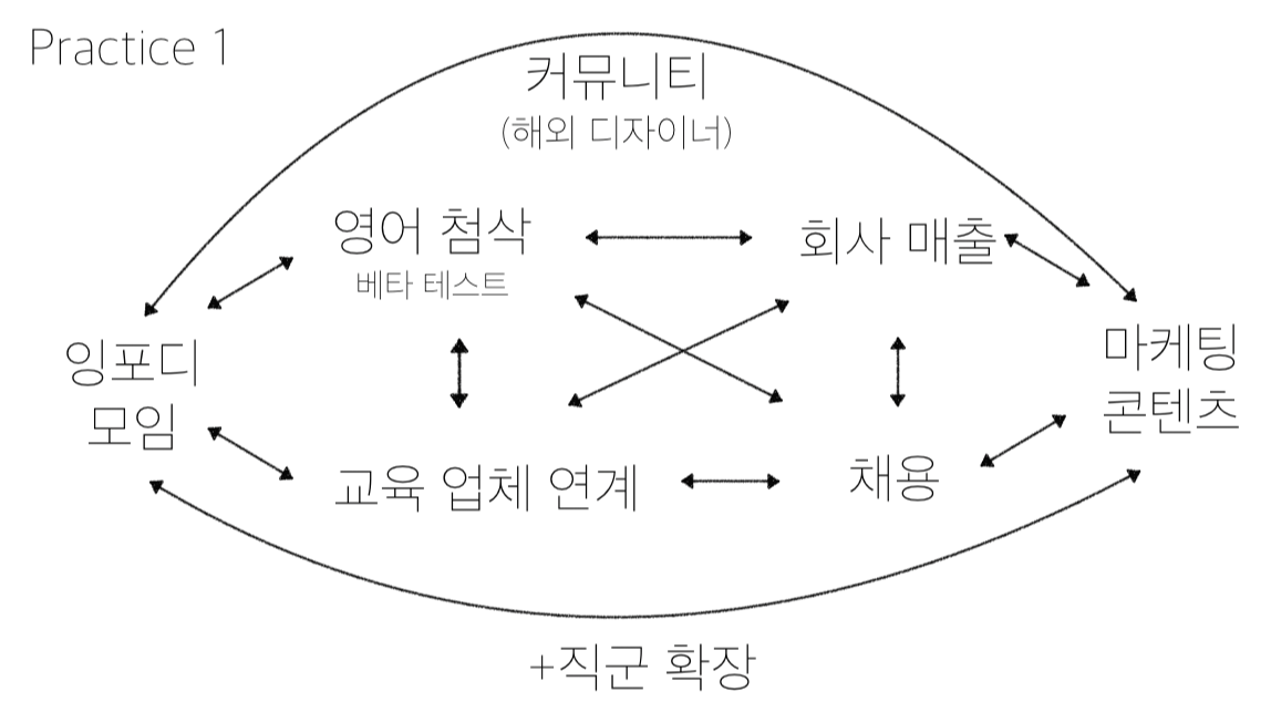 Screen Shot 2019-11-10 at 1.12.13 AM.png